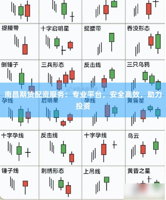 南昌期货配资服务：专业平台，安全高效，助力投资